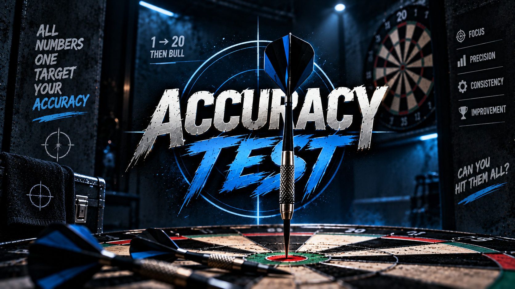 Accuracy Test