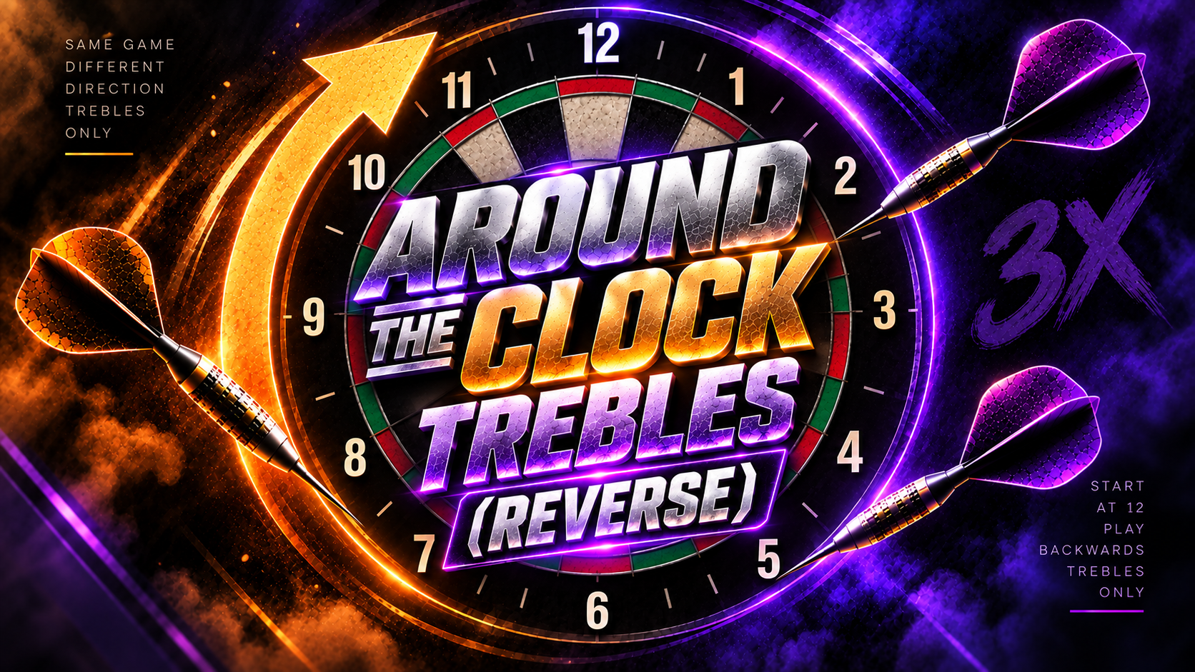 Around the Clock Trebles (REVERSE)