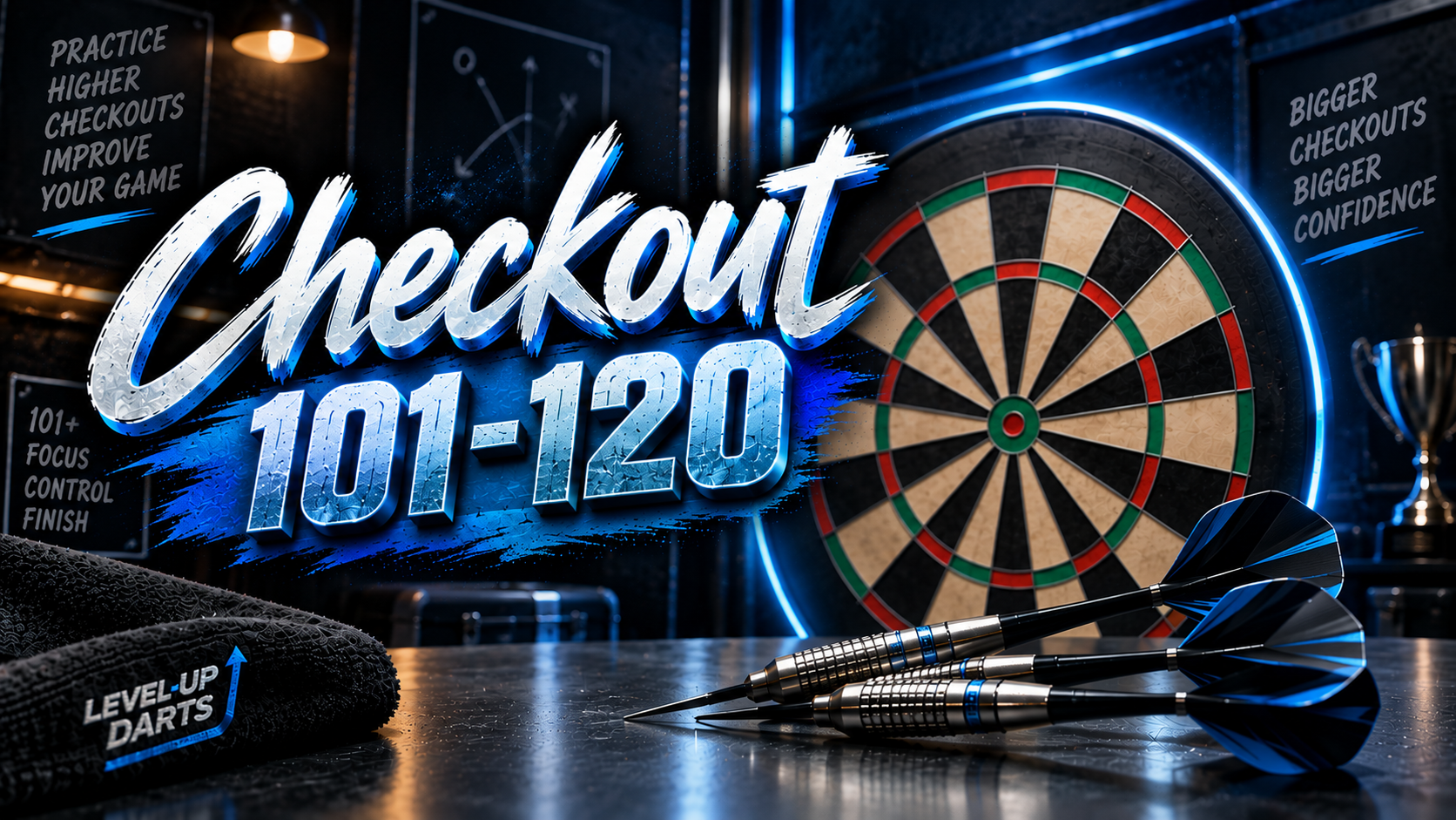 Checkout 101–120