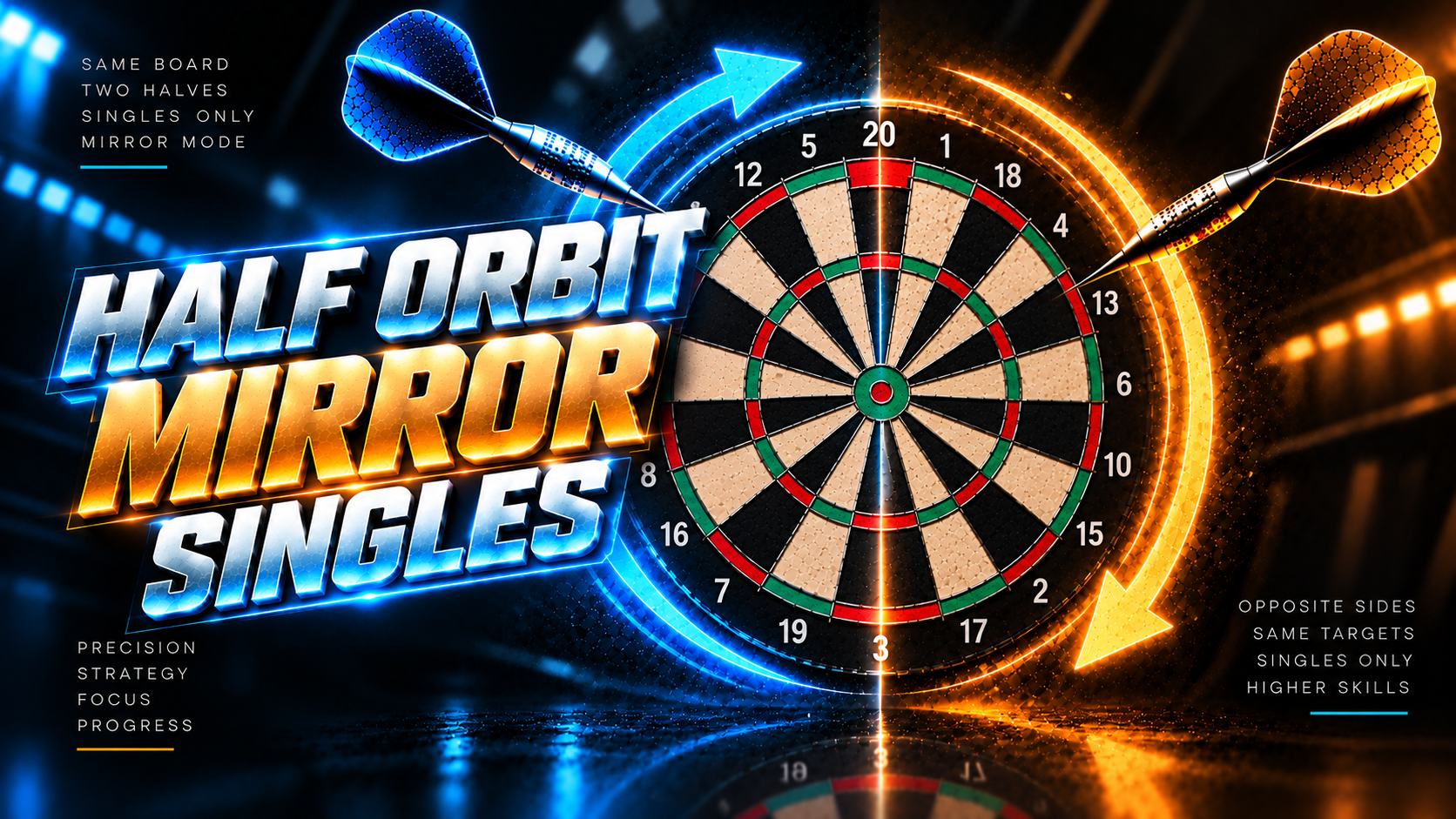 Half Orbit Mirror Singles